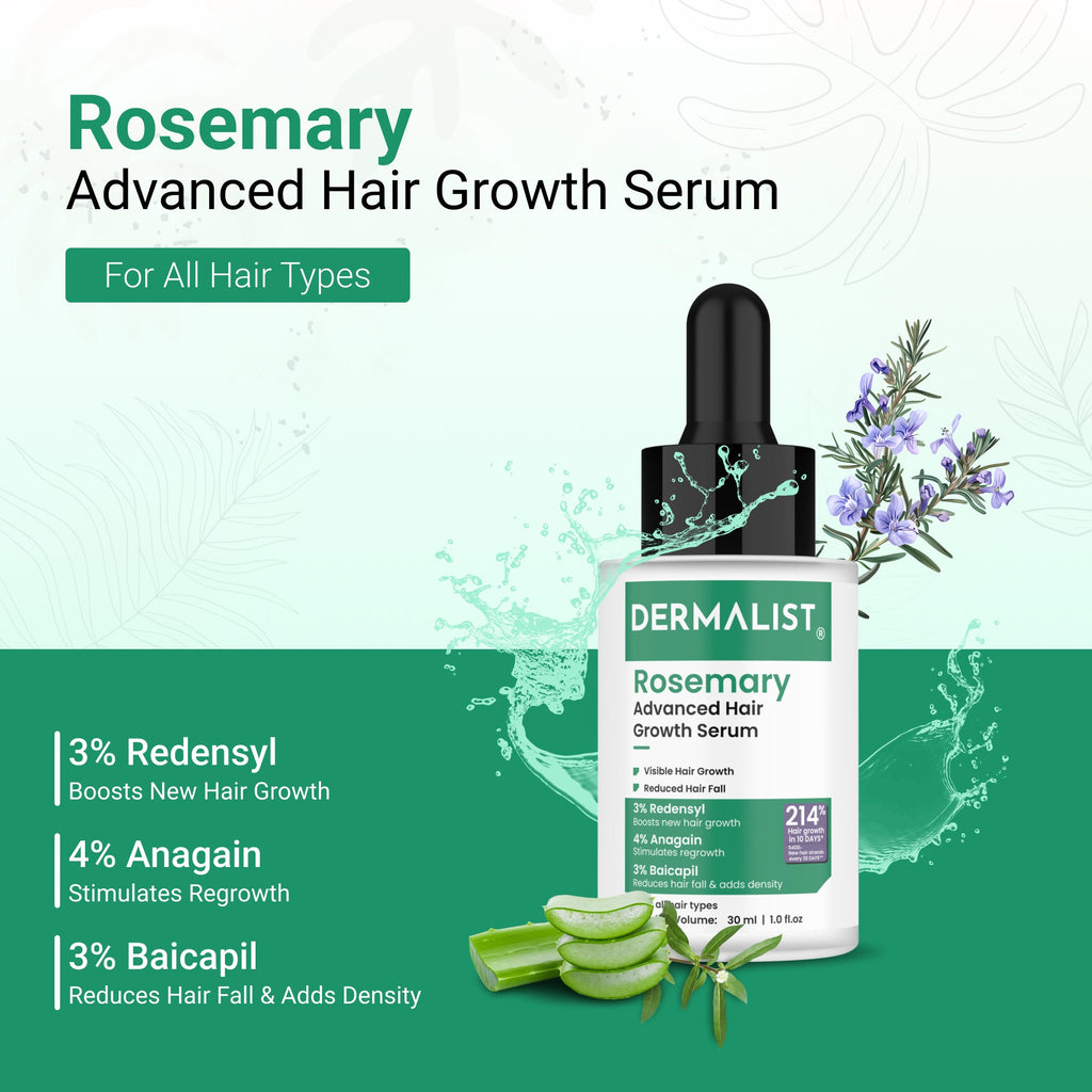 Dermalist Rosemary Advanced Hair Growth Serum with 3% Redensyl, 4% AnaGain, 3% Baicapil  (30 ml)