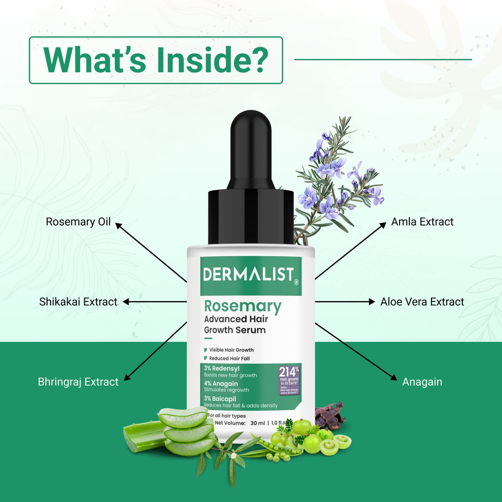 Dermalist Rosemary Advanced Hair Growth Serum with 3% Redensyl, 4% AnaGain, 3% Baicapil  (30 ml)